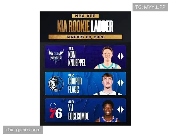 新赛季新秀榜出炉：潜力新星闪耀登场，未来可期