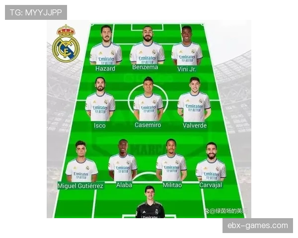 皇马伤病名单持续扩大,后防稳定性面临考验,对赛季走势形成制约 皇马伤病名单持续扩大,后防稳定性面临考验,对赛季走势形成制约