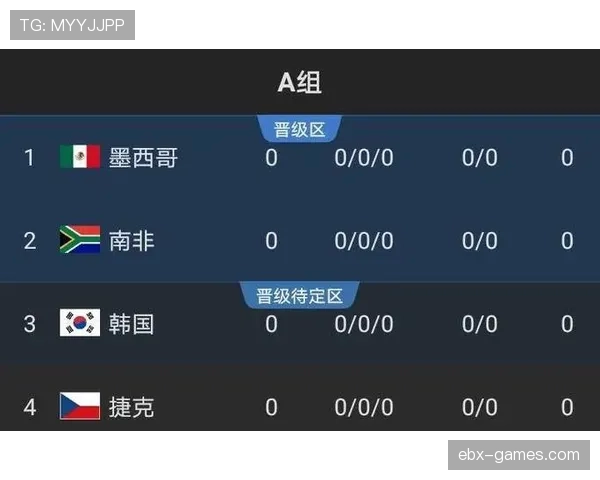 伊朗2026世界杯赛程分析与出线形势预测