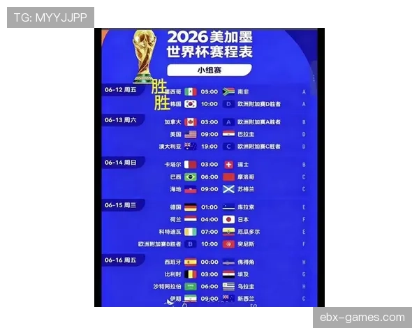 2026世界杯分档依据国际排名吗 2026世界杯分档依据国际排名吗